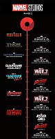 Marvel phase 2